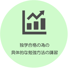 独学合格の為の具体的な勉強方法の講習